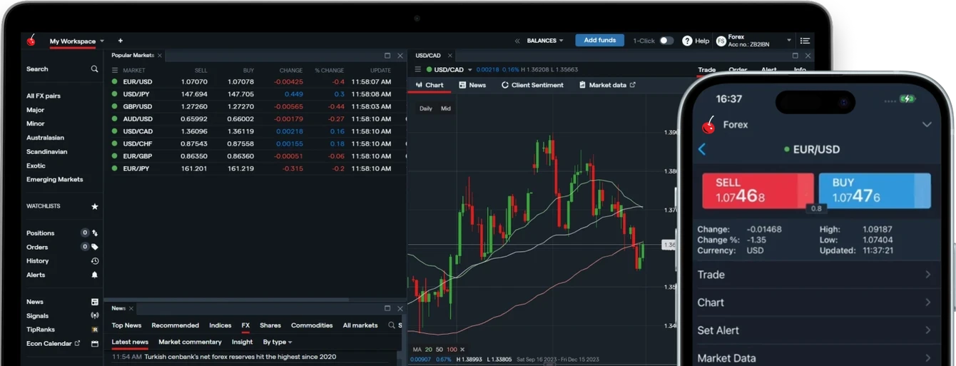 A team collaborating on a trading platform
